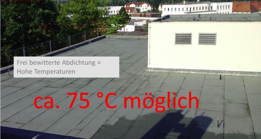 ein frei bewittertes Flachdach mit Sonneneinstrahlung; der Text auf dem Bild sagt "frei bewitterte Abdichtung = Hohe Temperaturen, ca. 75 Grad Celsius m&ouml;glich".